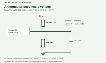 A Two-Resistor Thermometer: Read an NTC with Raspberry Pi Pico. 3V3(OUT), pin 36 → 10 kΩ fixed resistor → SENSE SENSE → thermistor → GND, pin 38 SENSE → GP26, pin 31; 100 nF from SENSE to GND