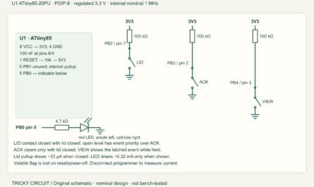 ATtiny85-20PU at 3.3 V: PB2 pin 7 reads lid contact, PB3 pin 2 acknowledges, PB4 pin 3 requests display, each with 100 kΩ pullup. PB0 pin 5 drives a red LED through 4.7 kΩ.