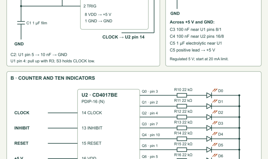 CD4017: Build a Ten-Step Light Sequencer and Catch an Extra Count