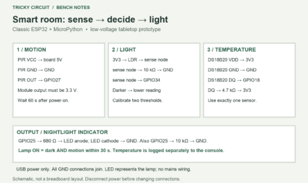 ESP32 connections for a PIR, an LDR voltage divider, a DS18B20 with 4.7 kΩ pull-up, and an LED nightlight indicator.