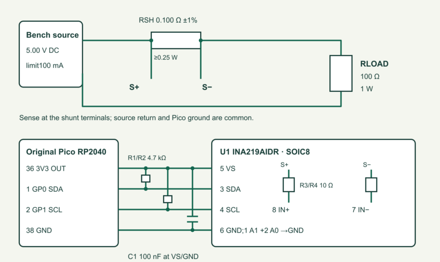 INA219 Current: Why Zero Can Mean Missing Calibration