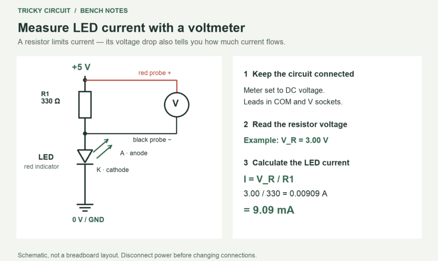 Measure LED Current with a Voltmeter: A 5 V Experiment