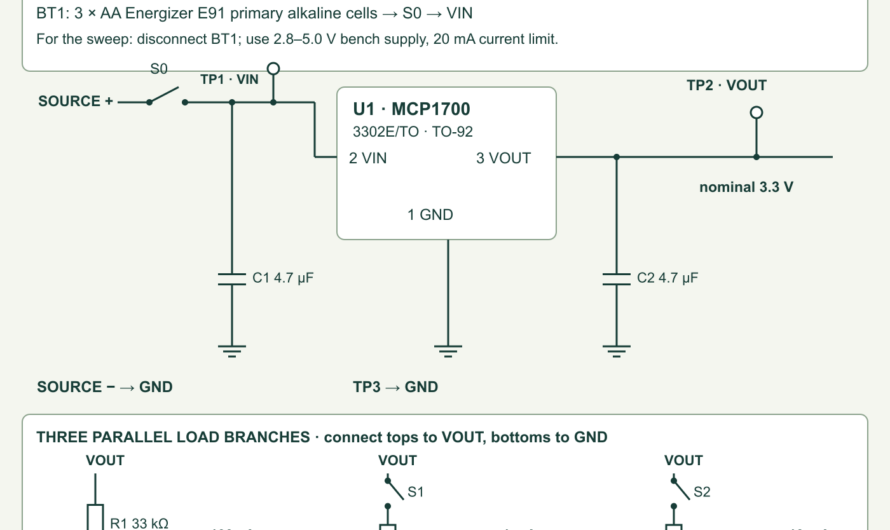 MCP1700: Build a 3.3 V Battery Supply and Find Dropout