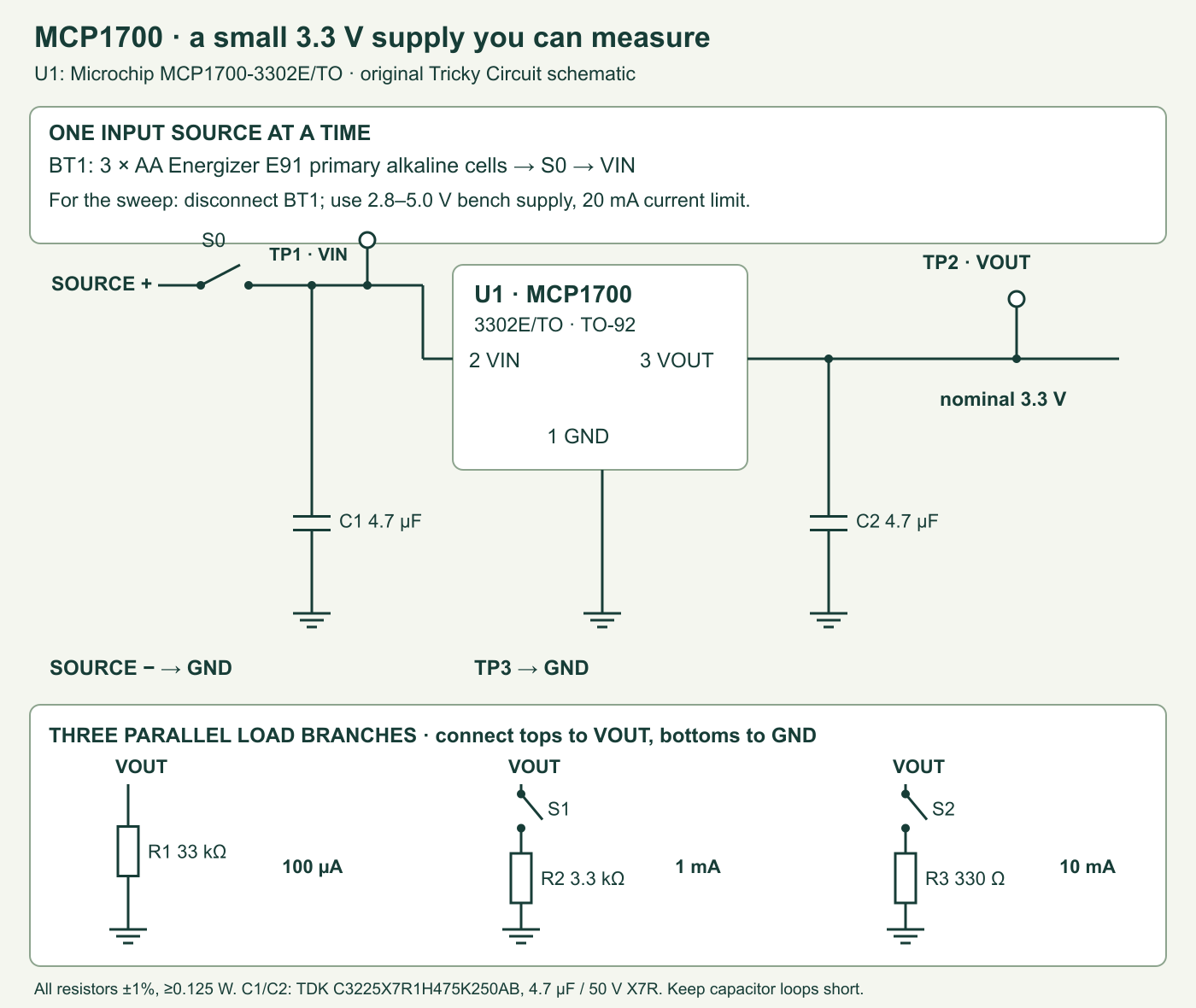 MCP1700-3302E/TO regulator schematic: three AA cells or a disconnected alternate bench supply feed pin 2, pin 1 is ground, pin 3 provides 3.3 V with input and output capacitors and three switched resistor loads.
