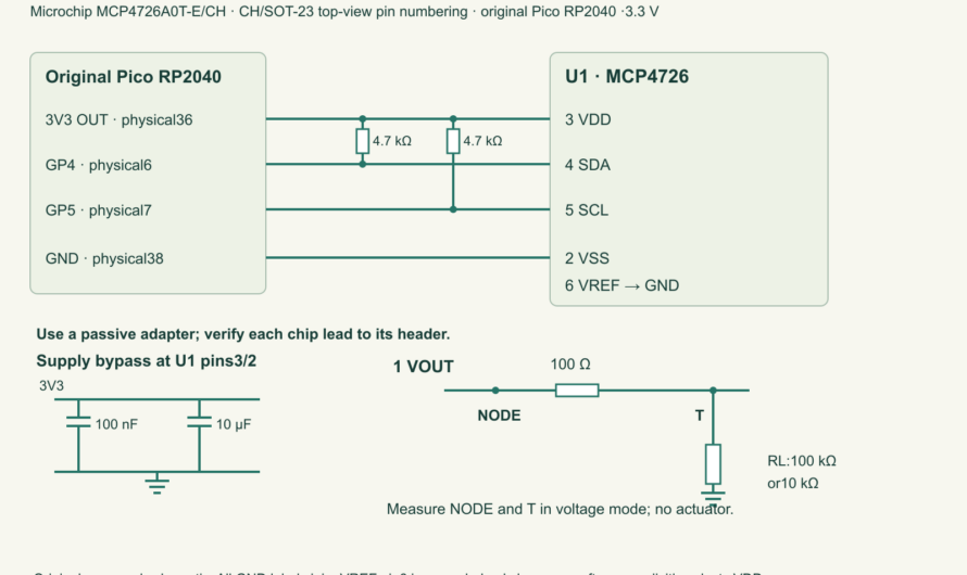 MCP4726 Voltage Steps: A DAC Code Is Not a Calibrated Power Supply