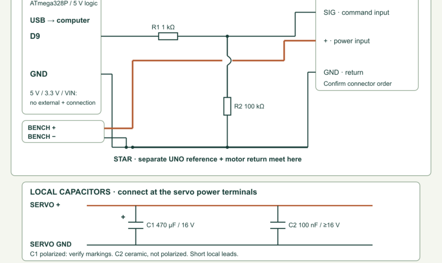 MG995 or MG996R Jitter? Separate Power, Signal and Command Problems
