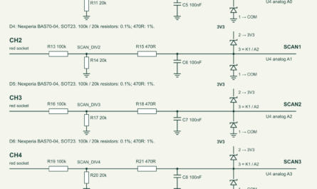 Four independent 100k/20k divider networks with 470 ohm series resistors, 100 nF filters and pin-labelled BAS70-04 clamps feed ADS1115 A0–A3.