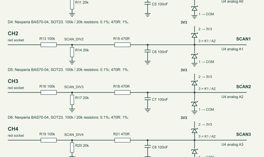 MiniMeter: Four Voltage Points and the Time-Skew Experiment