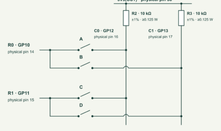 Diode-free2×2 matrix: Pico GP10/11 rows, GP12/13 columns, independent10kΩ pull-ups to3V3; A B C D normally-open switches connect row and column nets.