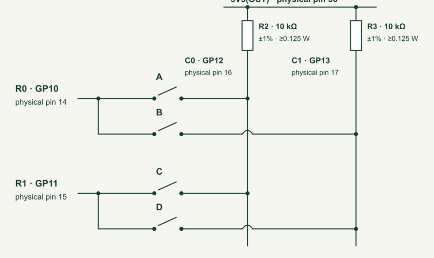 Pico Button Matrix: Make a Ghost Key Appear, Then Reject It