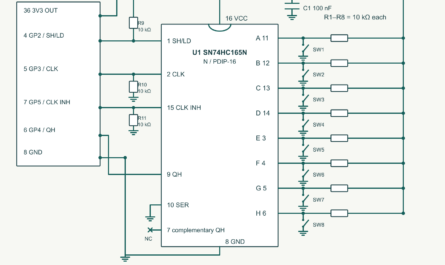 Exact 3.3 V Pico and TI SN74HC165N pin map with eight button pull-ups and bypass capacitor.