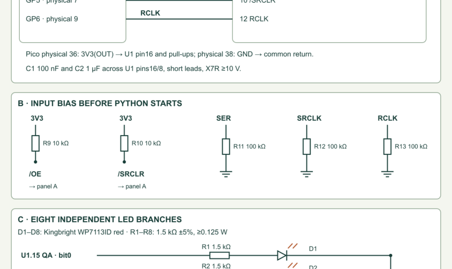 SN74HC595: Shift New Data While the LED Panel Holds Its Pattern