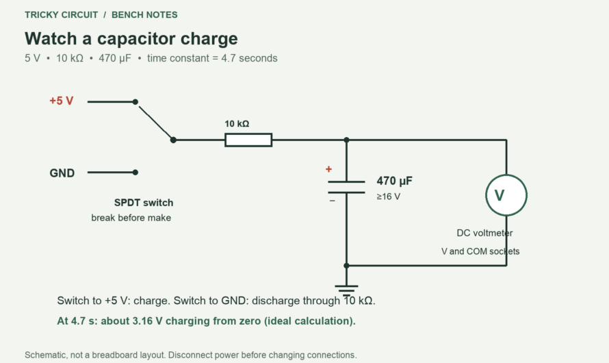 Watch a Capacitor Charge: Measure a 4.7-Second Time Constant